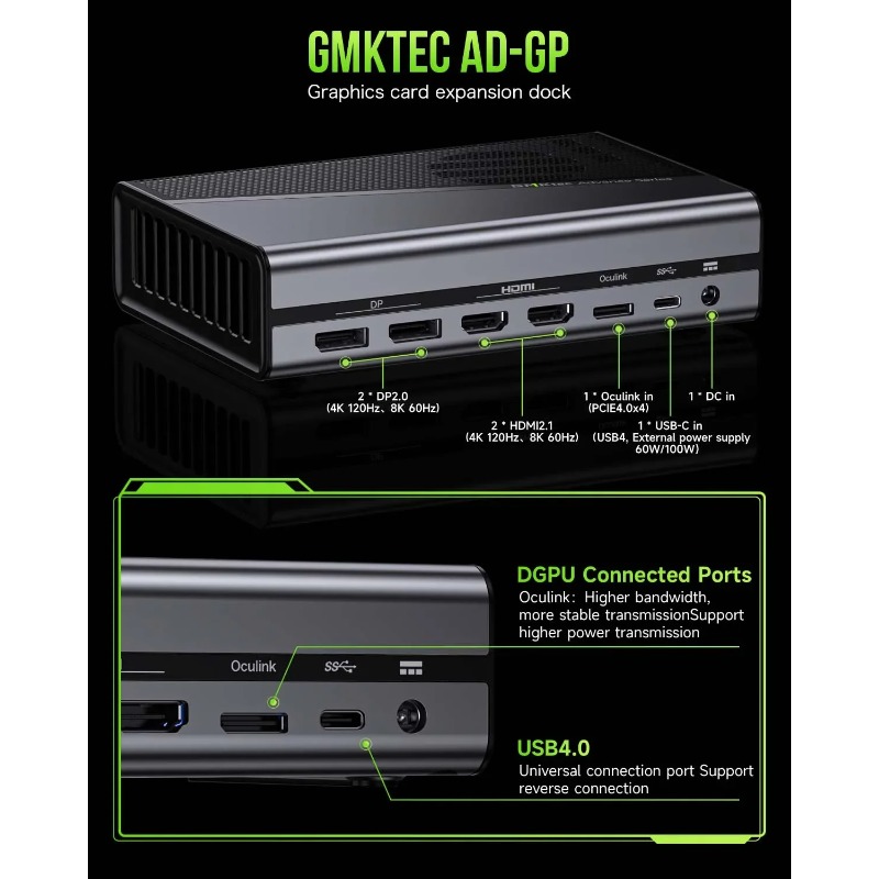 Oculink eGPUドック G M Ktec AD-GP - Oculink Gpu Dock Station のレビューと価格