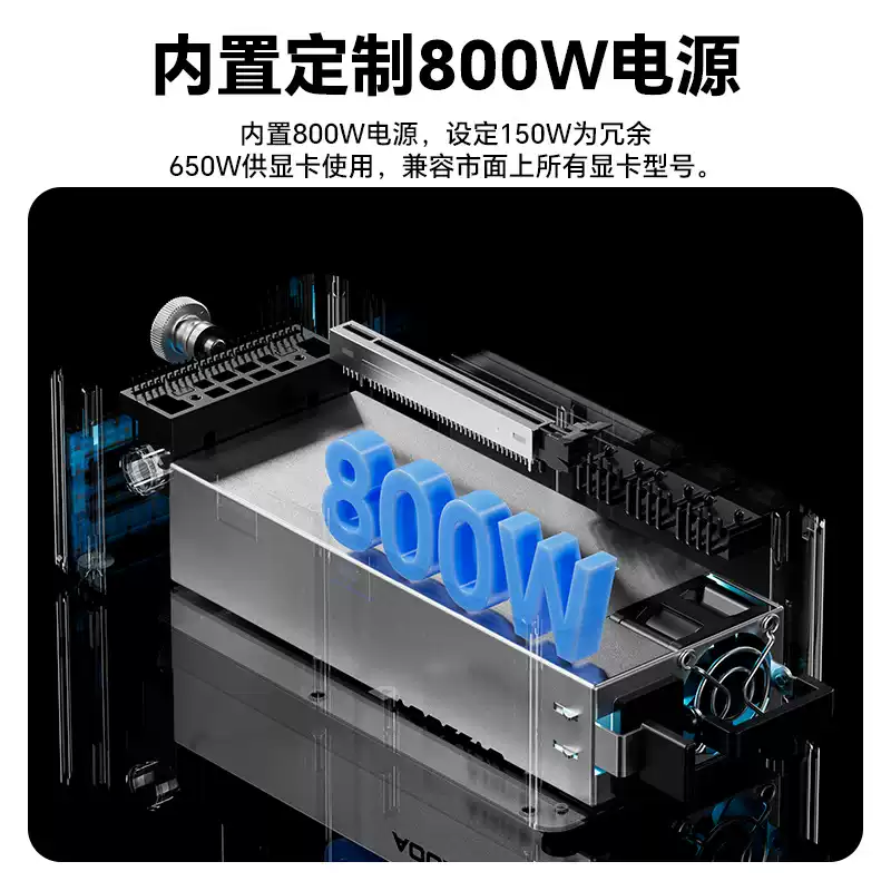 AG01 グラフィックスカードドッキングステーション EGP - Oculink Gpu Dock Station のレビューと価格