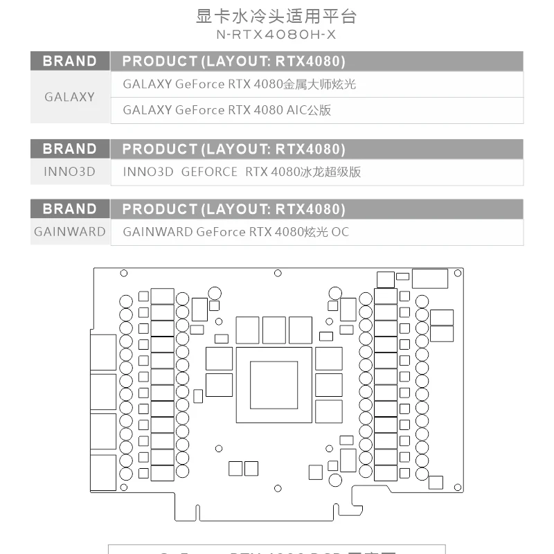 Bykski N-RTX4080H-X GPU ブロック使用 - Rtx 4080 Water Cooling Block のレビューと価格