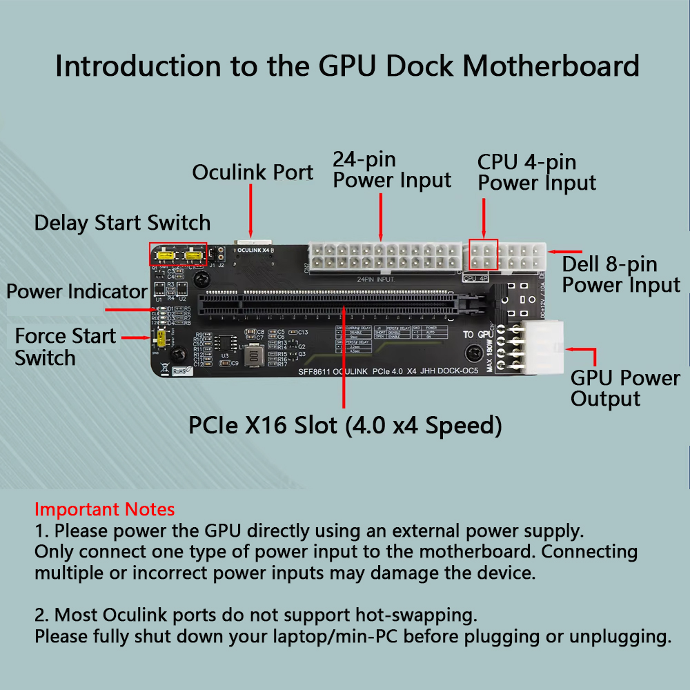 eGPU PCIE 4.0 X4 Oculink / M.2 - Oculink Gpu Dock Station のレビューと価格