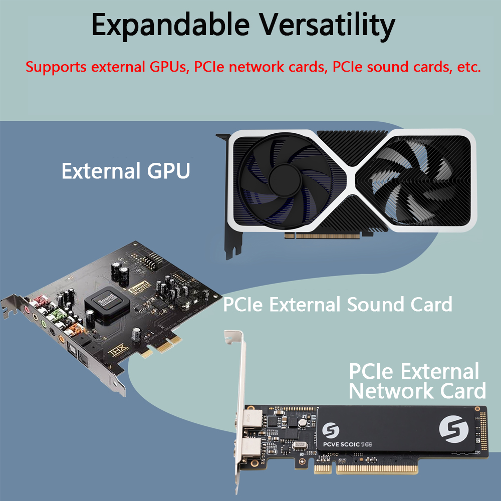 Oculink / M.2 外付けGPUドック eGPUドッ - Oculink Gpu Dock Station のレビューと価格